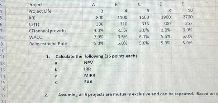  A-D? 2. Assuming all 5 projects are mutually exclusive and can