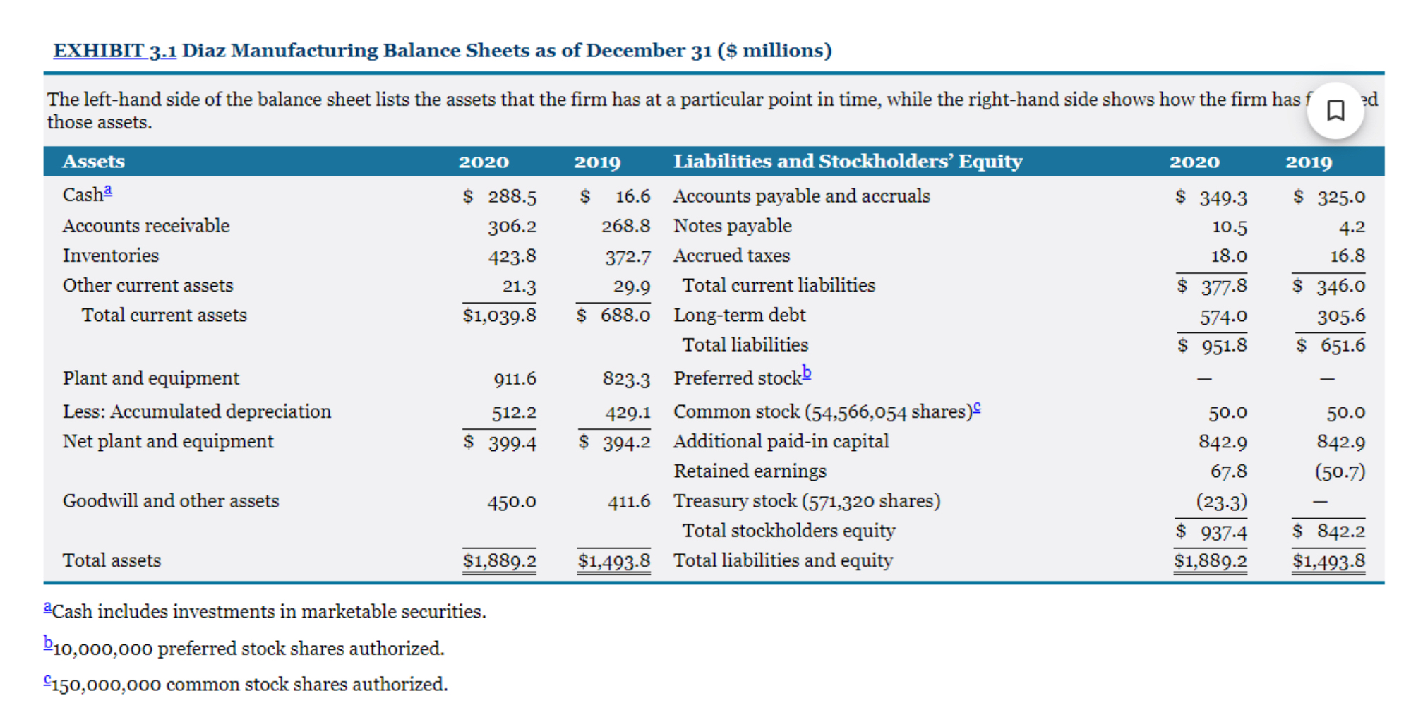  Please recreate this in Microsoft Excel. 