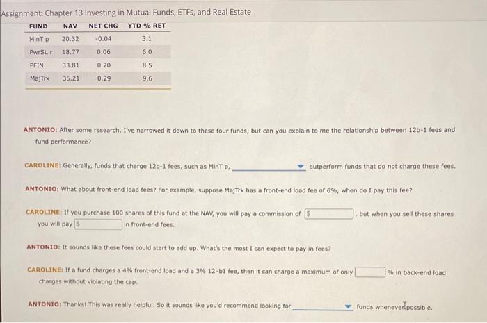 back-end loan and front-end loan 4. Comparing mutual funds Understanding the Costs