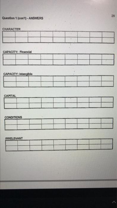 the C of credit to which it relates. (Some items my relate