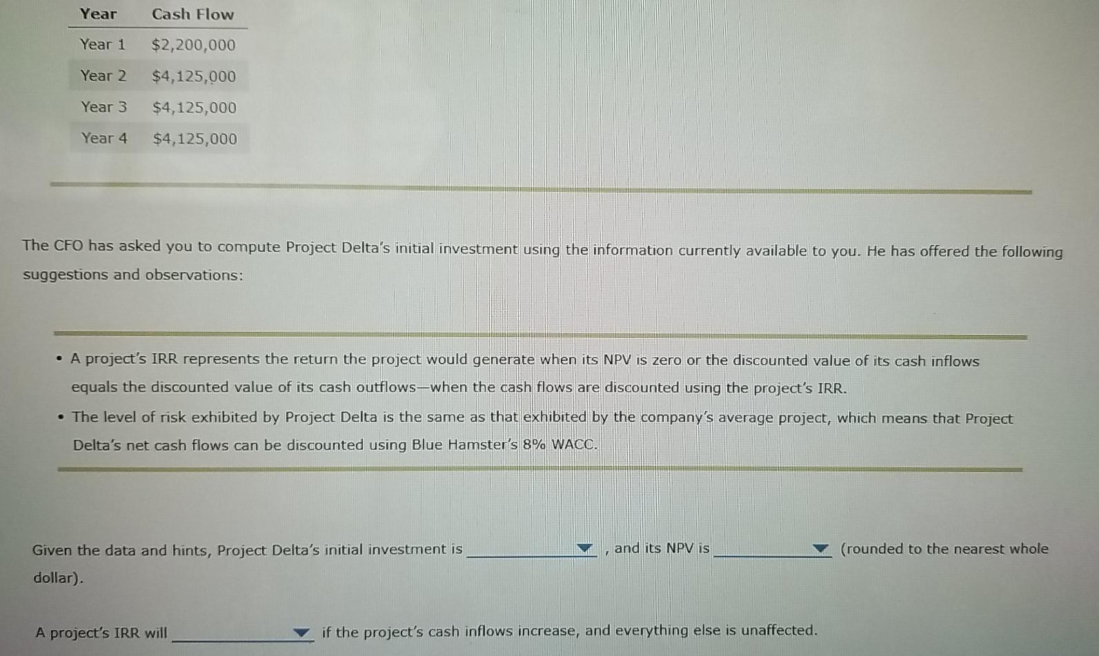 and internal rate of return (IRR) methods of investment analysis are interrelated