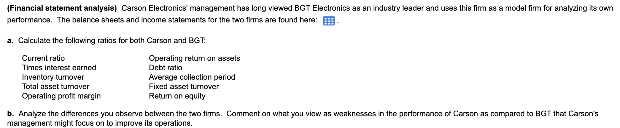 (Financial statement analysis) Carson Electronics' management has long viewed BGT Electronics