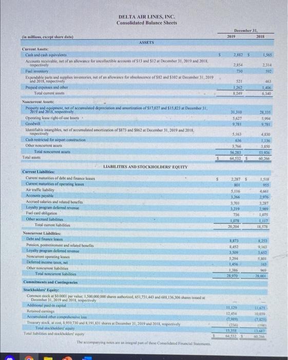life a trook value would be lower on the company's balance sheet