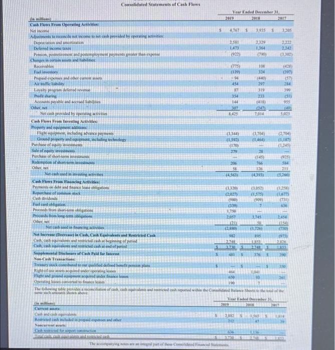 method b. book value would be the same amount on the company's