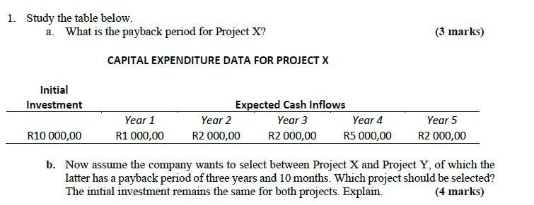 1. Study the table below. a. What is the payback period
