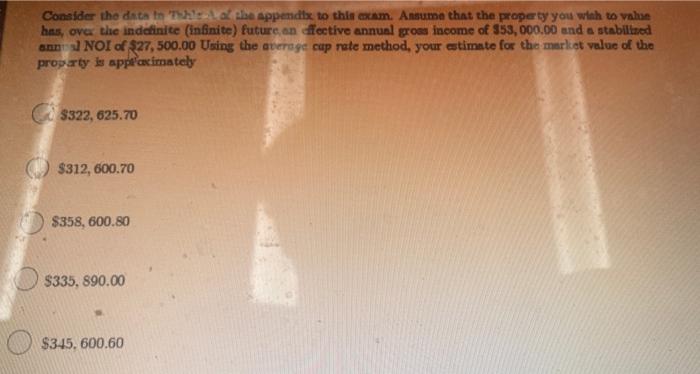  Consider the data in cele appendix to this exam. Ansume that