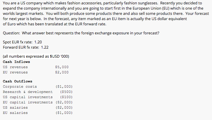 not going to hedge your exposure. Since you have not hedged your
