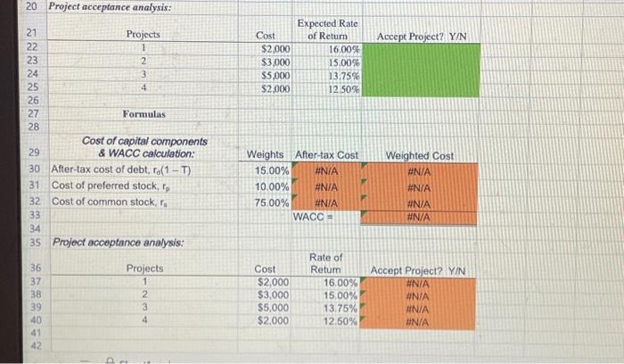 it can issue debt at a rate of r ra =9%, and
