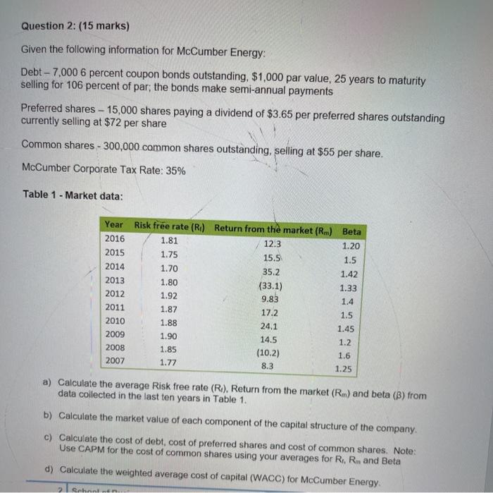  Question 2: (15 marks) Given the following information for McCumber Energy