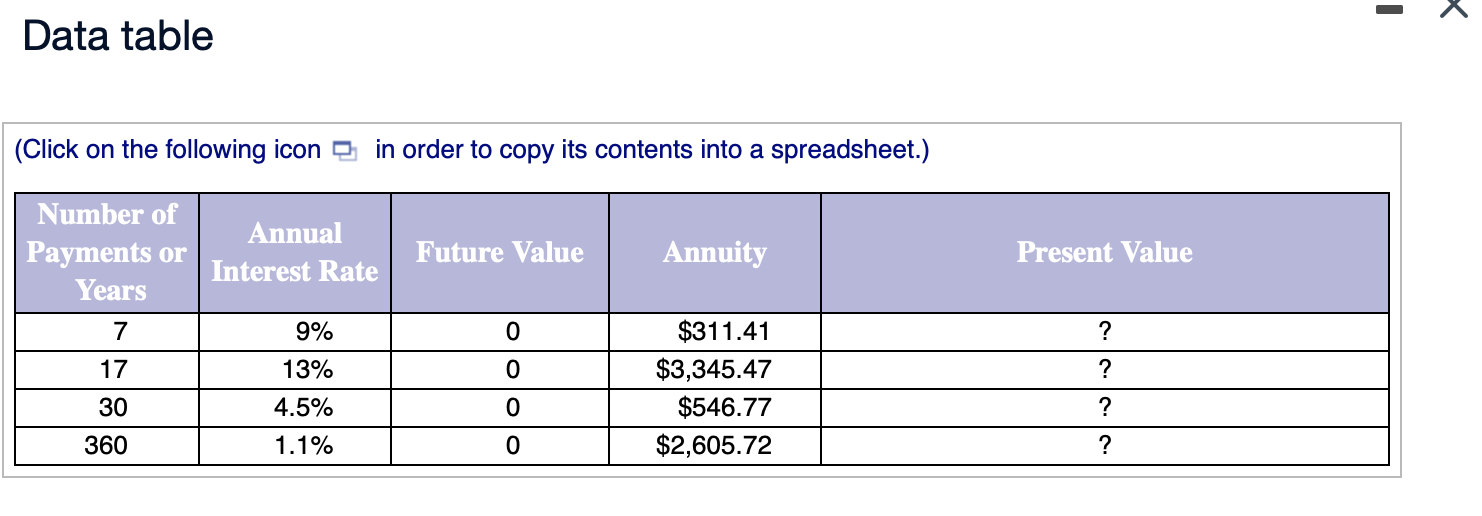 c4 q6 need help with all 4 parts Data table (Click on