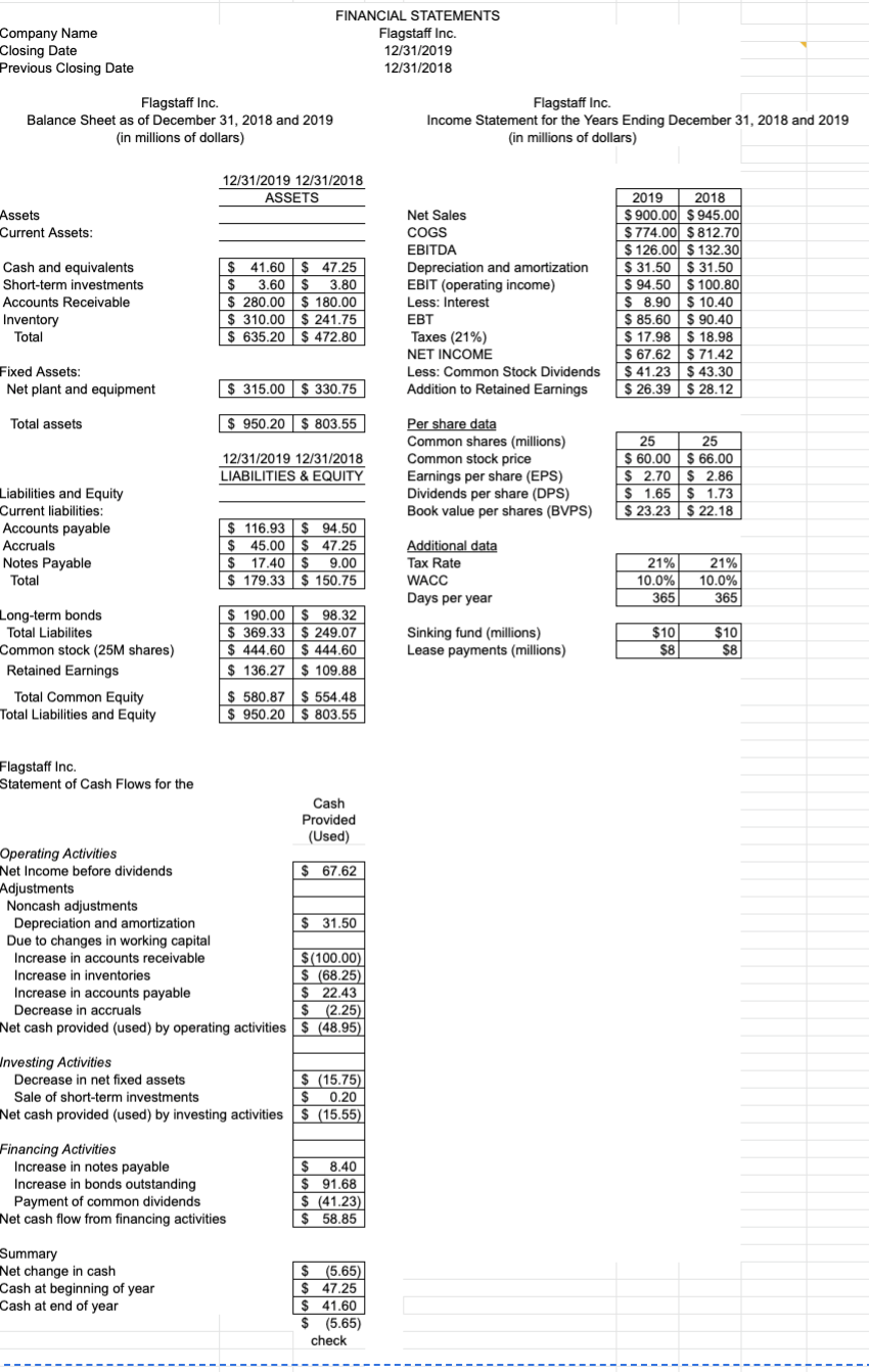 operating ratios to improve liquidity, one where you have added adjustments to
