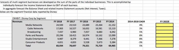 what formula would you plug into the first yellow box(m43) to predict