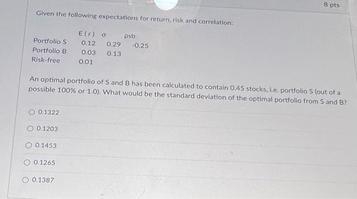 23 Given the following expectations for return, risk and correlation: An optimal