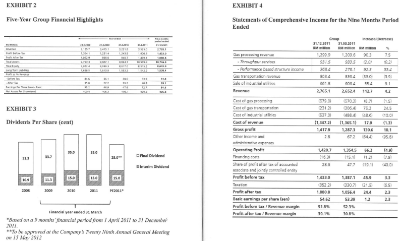 he read an article published in a local newspaper on Thursday, 18th