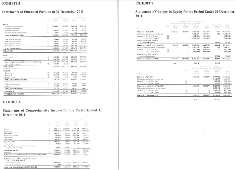 of May, 2012 on Gas Malaysia's (its competitor) dividend policy that is