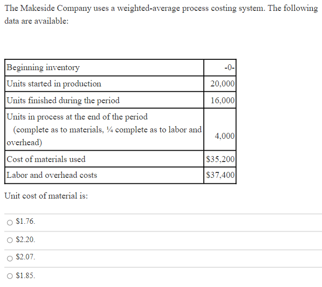 The Makeside Company uses a weighted-average process costing system. The following