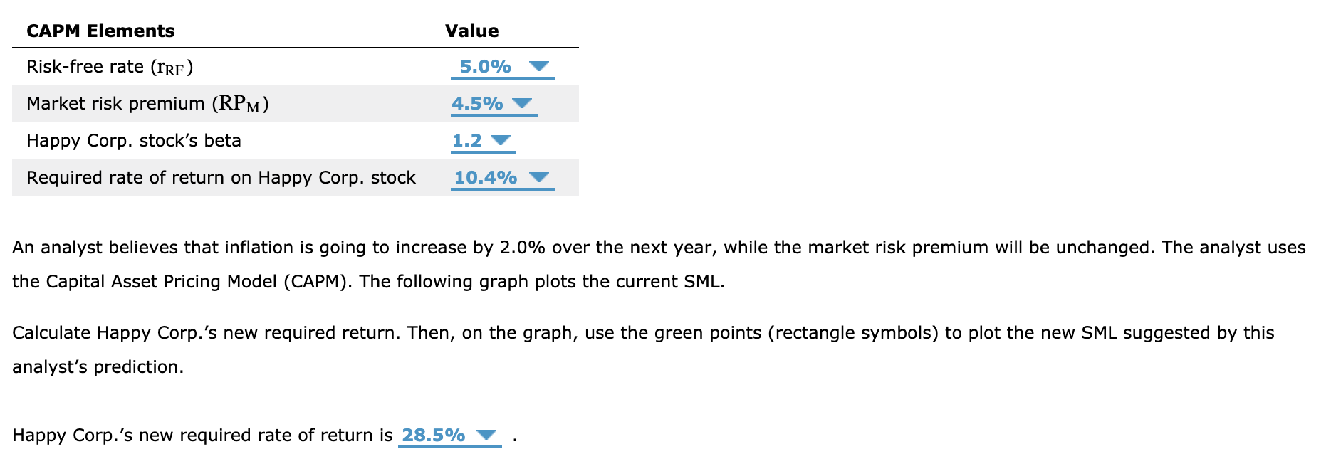 I tried my best to answer, however I am completely stuck on