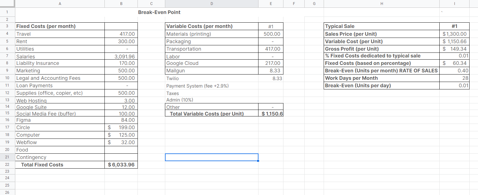 Based on this spreadsheet below. Is it possible to project customer growth?