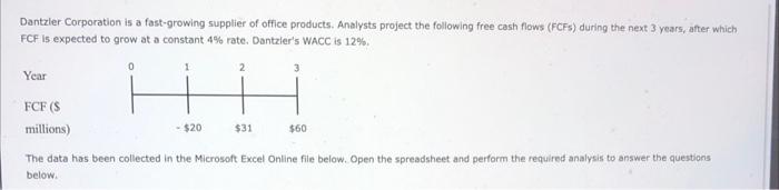 below. Open the spreadsheet and perform the required analysis to answer the