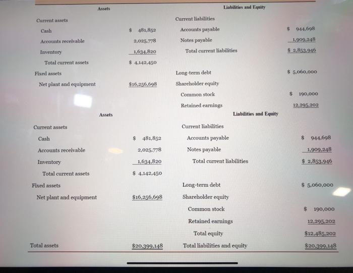 recently hired by S&S Air, Inc., to assist the company with its
