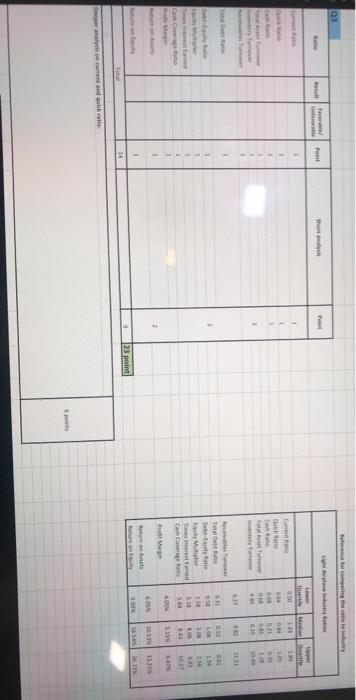 was founded 10 years ago by friends Mark Sexton and Todd Story.