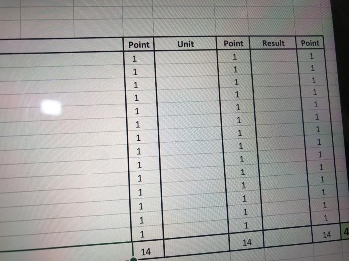 $78,000. While the company manufactures alrcraft, its operations are different from commercial