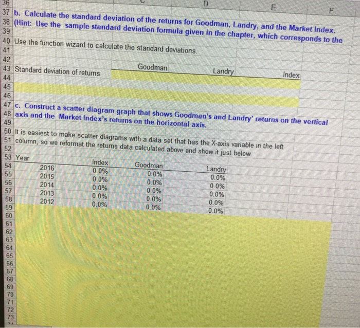calculate annual returns for Goodman, Landry, and the Market Index, and then