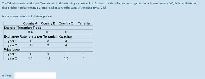  The Table below shows data for Terrania and its three trading