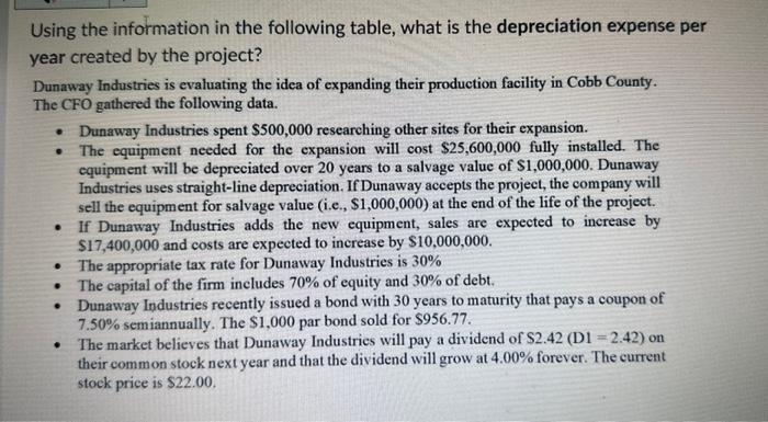  Using the information in the following table, what is the depreciation