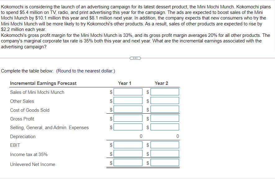 Hello! I'm having some trouble with this practice question. Any help is
