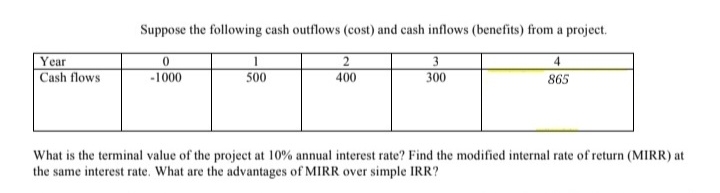  [ PLEASE PROVIDE BRIEF AND STEP BY STEP ANSWER] Dont provide