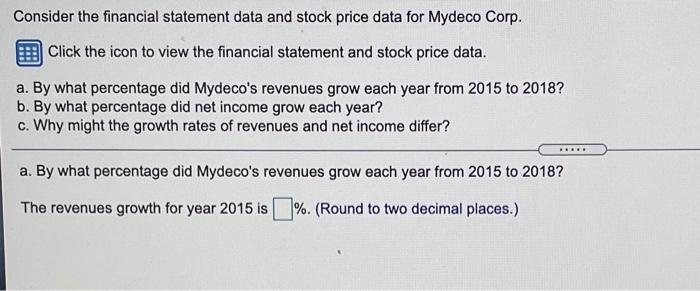  Consider the financial statement data and stock price data for Mydeco