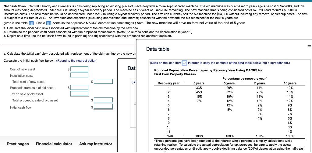 existing piece of machinery with a more sophisticated machine. The old machine