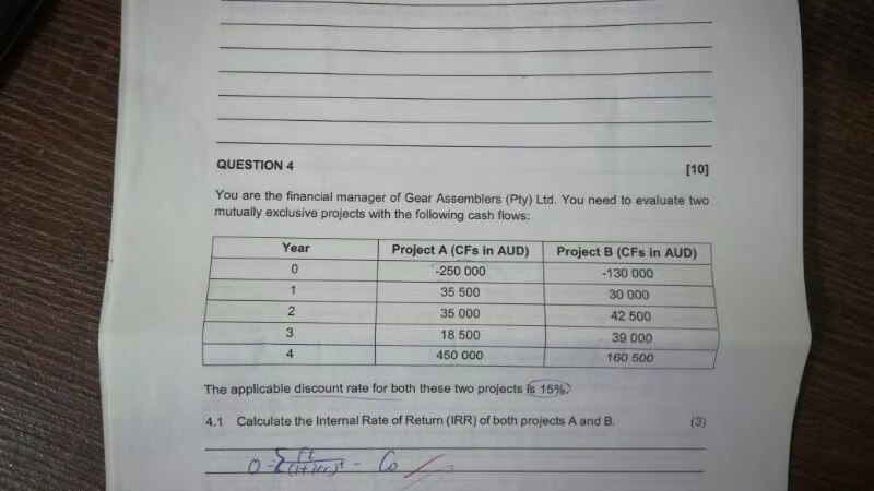 This is my last test, and I do not know the