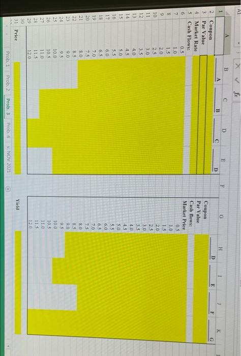 office is looking at buying a bond to earn some money on