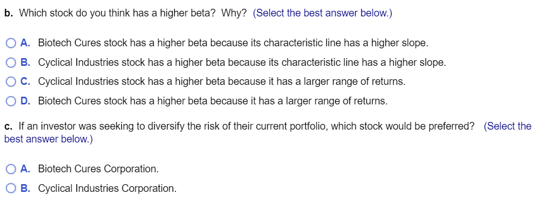 with the overall state of the economy. The second stock, shown in