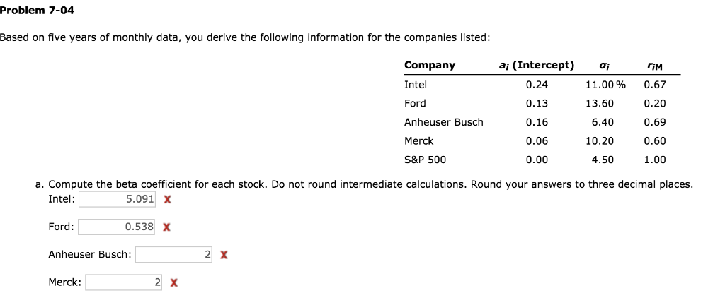 Problem 7-04 Based on five years of monthly data, you derive