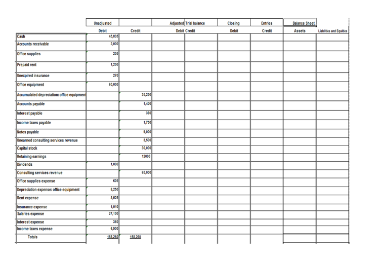 but unrecorded and uncollected consulting services revenue toals 1.500 USD at December