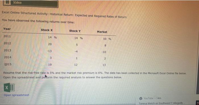  Video Excel Online Structured Activity: Historical Return: Expected and Required Rates