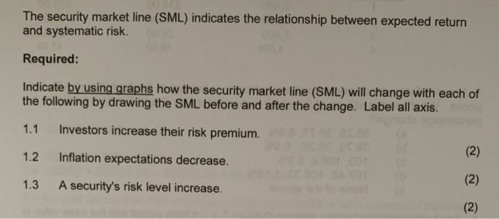  The security market line (SML) indicates the relationship between expected return