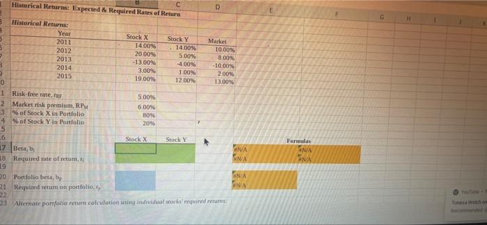 X Stock Y Market 2011 14 % 14 % 10 % 2012