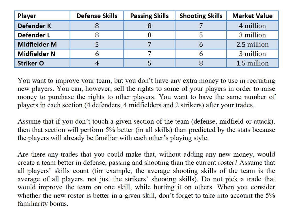 detailed steps and show inputs in Solver please). Thanks! Problem 2 (35