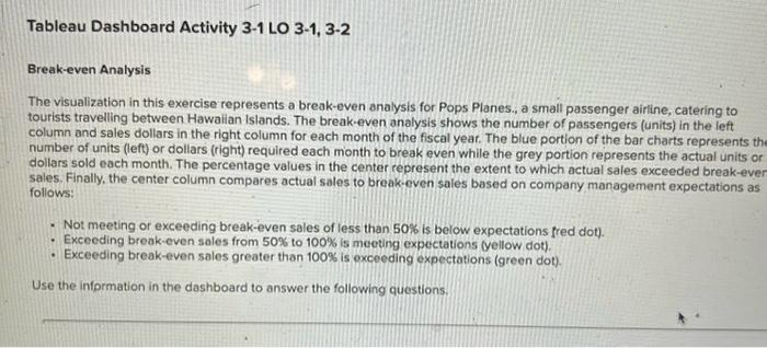  Break-even Analysis The visualization in this exercise represents a break-even analysis