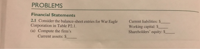  PROBLEMS Financial Statements 2.1 Consider the balance-sheet entries for War Eagle