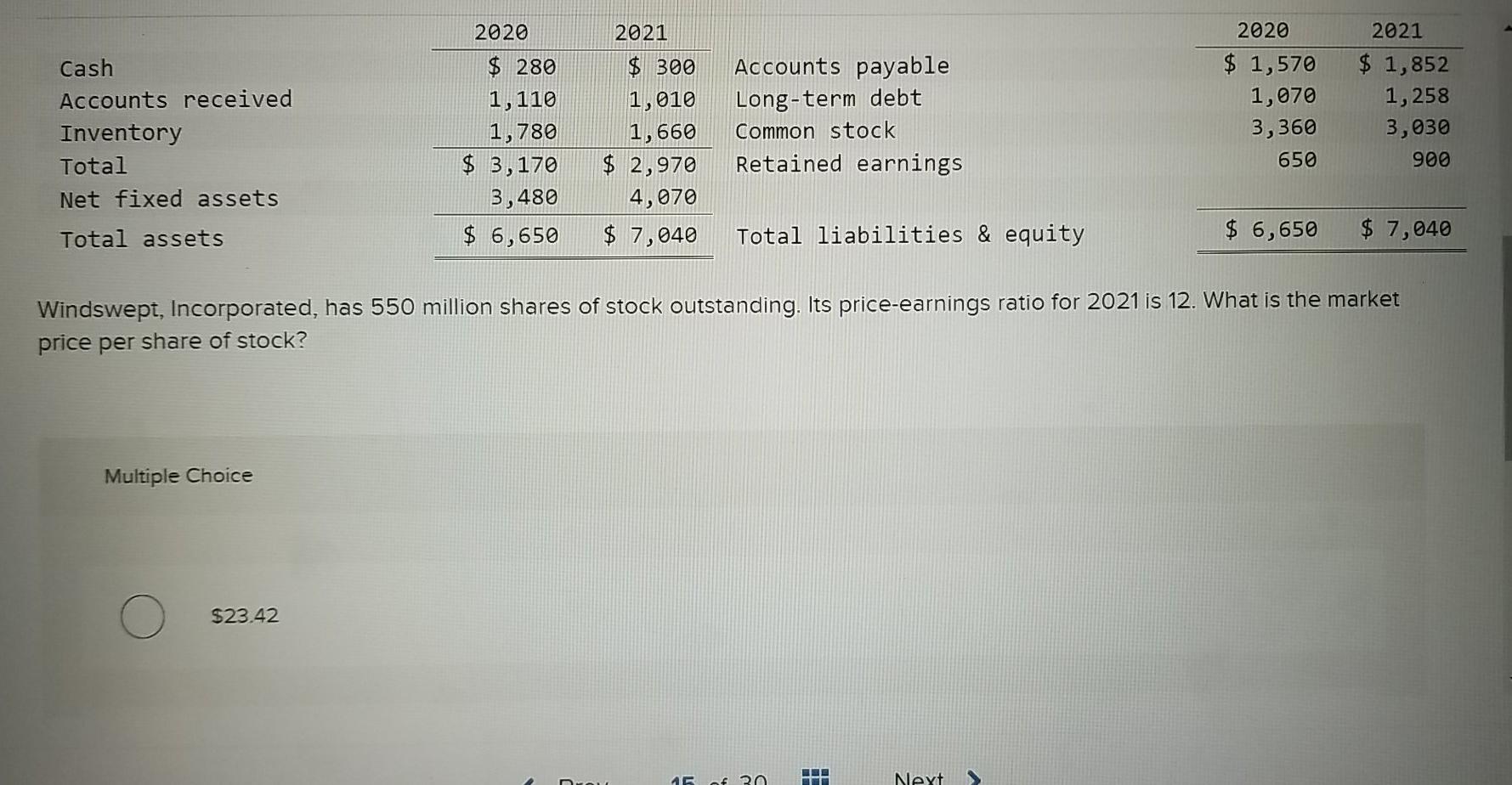 & Exit Submit Use the following information to answer this question: Windswept,