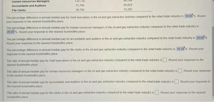 then DONT!!!!!! As a newly hired compensation analyst you have been asked