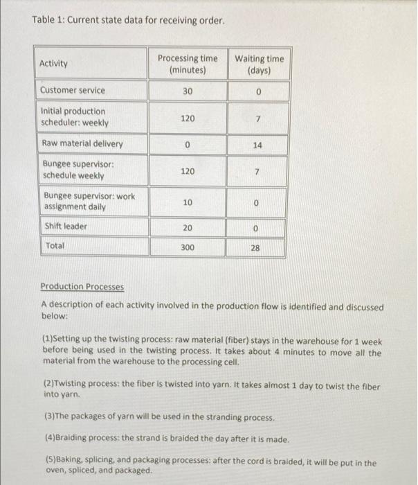 Superior Bungee manufactures a light-weight, high-strength bungee cord that is preferred for