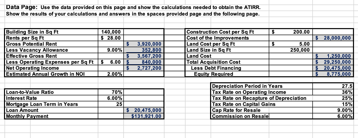Data Page: Use the data provided on this page and show
