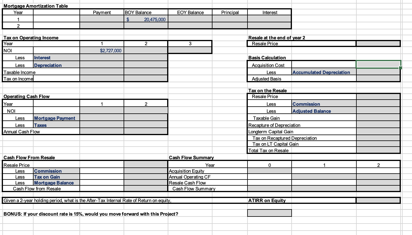 the calculations needed to obtain the ATIRR. Show the results of your