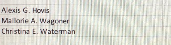 How do i extract just the last name using character strings? Please